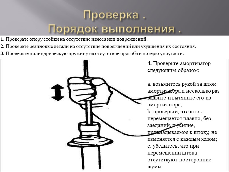 Схема производства структуры  предприятия