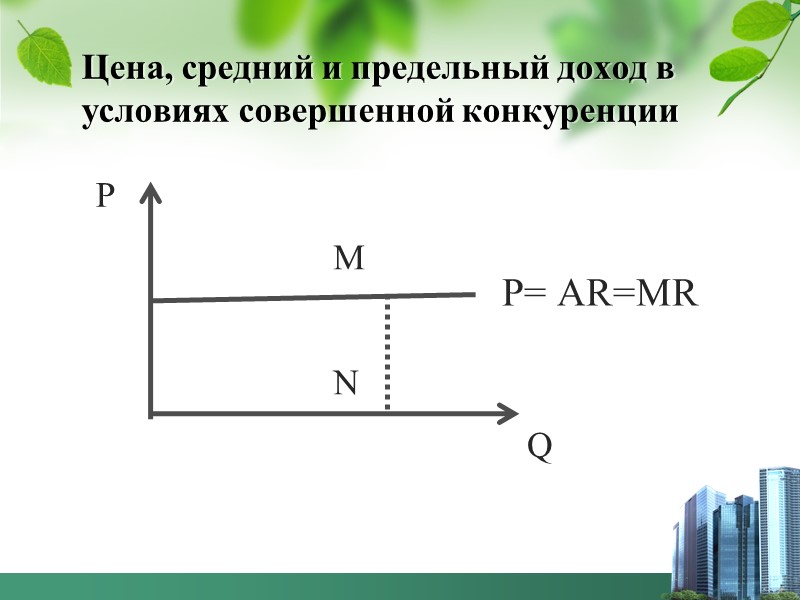 Внутренними издержками являются: Издержки на ресурсы, принадлежащие самому предпринимателю, а также  Нормальная прибыль,