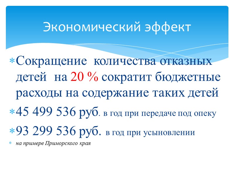 Подготовка проектных решений Подготовка проектных решений