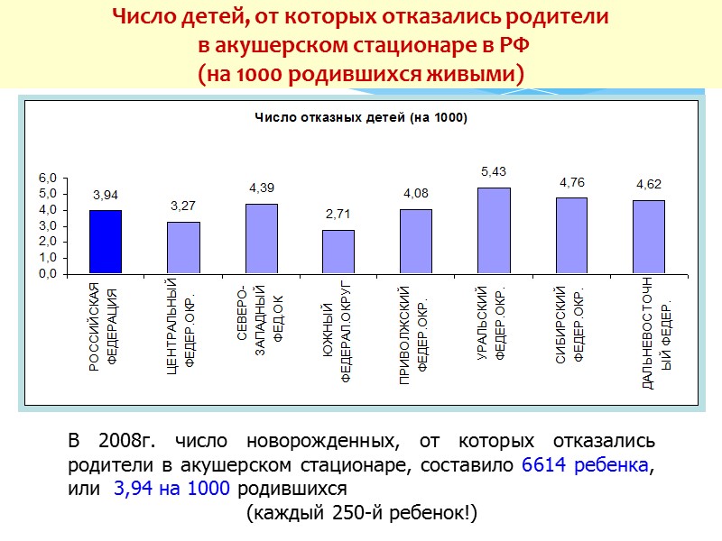 Планируемые расходы по МТБ кабинета психологической помощи при межрайонном центре в рублях