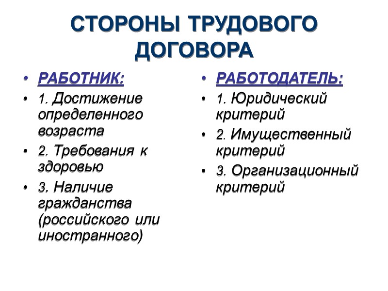 ГАРАНТИИ ПРИ ЗАКЛЮЧЕНИИ ТРУДОВОГО ДОГОВОРА Запрещается необоснованный отказ в заключении трудового договора. Какое бы