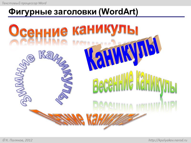 3. «Снимки» экрана Работа с документами в программе  MS Word