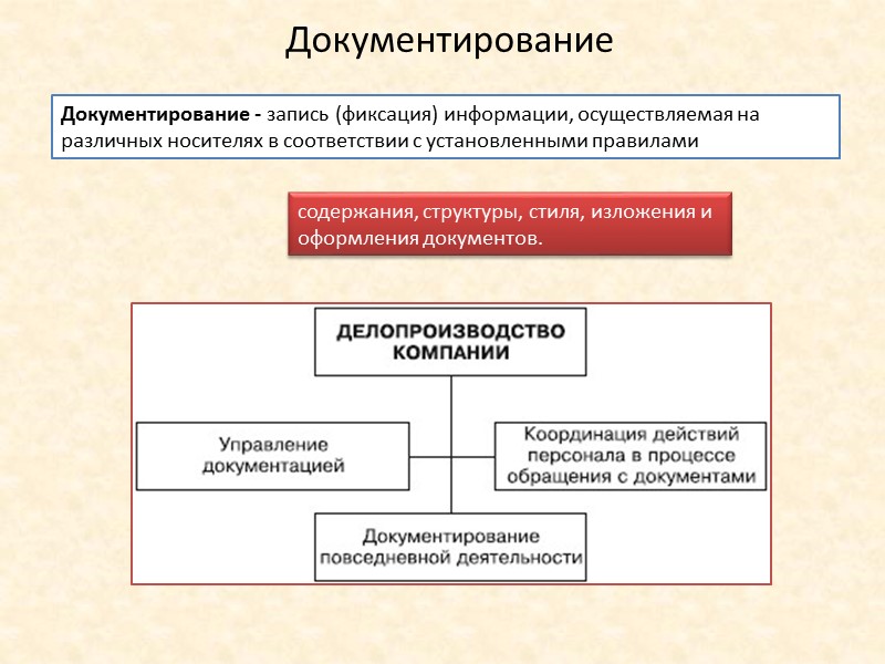 Содержание документа должно включать достоверную и аргументированную информацию (основываться на фактах (событиях)) и увязываться