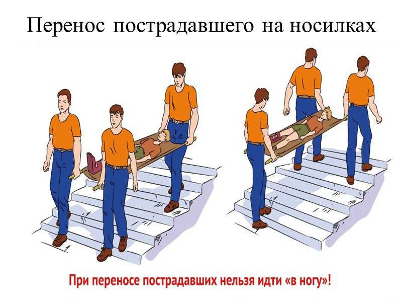 При укусе насекомого удали жало из ранки. Приложи холод к месту укуса. При возникновении