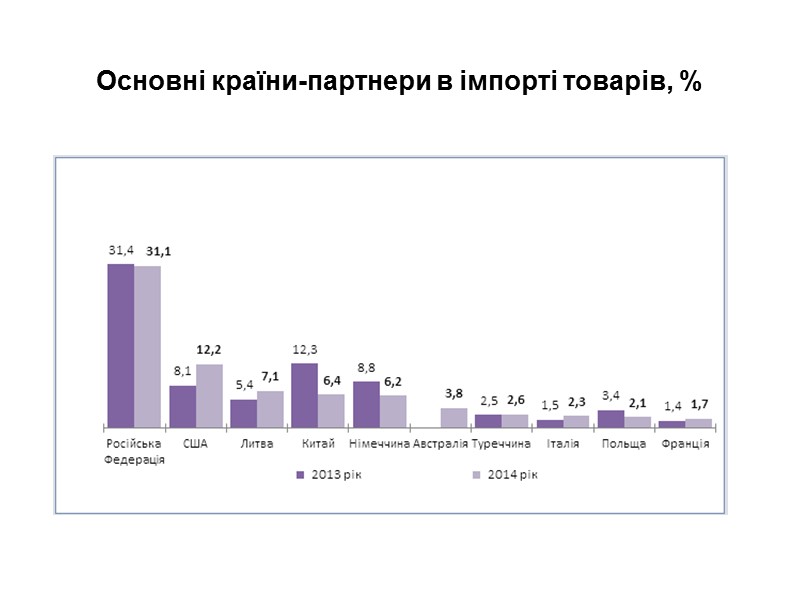 м/п Азовсталь