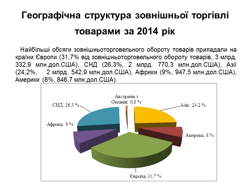 м/п Слов'янськ