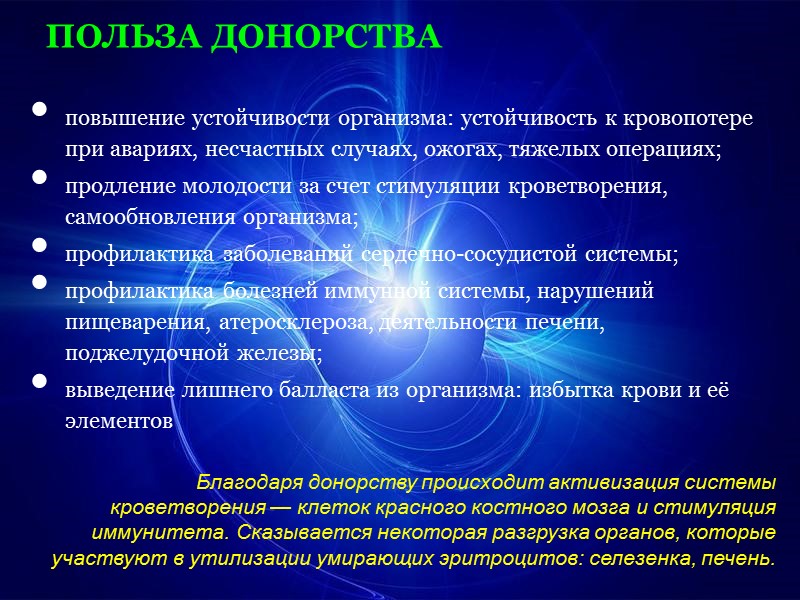 1832 г.   Петербургский акушер Андрей Мартынович Вольф впервые в России успешно перелил