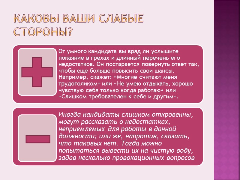 ТЕСТ для кандидатов на вакансию «Финансовый менеджер»