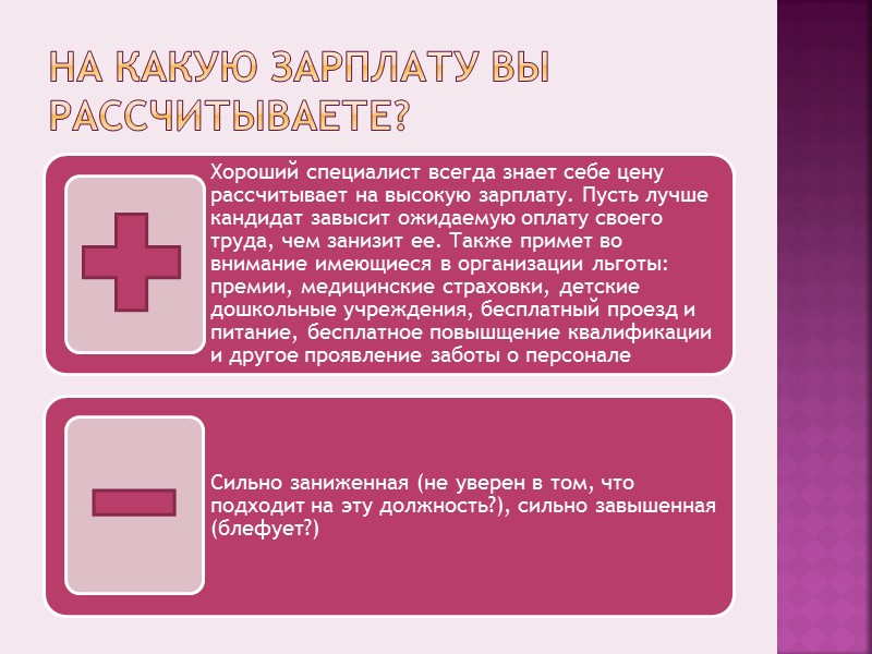 Вопросы, кейсы Самопрезентация (с индивидуальными условиями)        