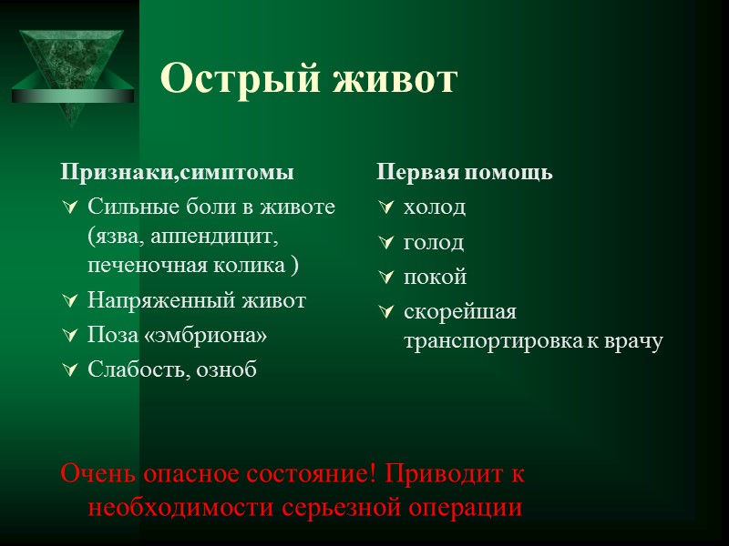 Десмургия – наложение повязок Наложенная повязка не должна нарушать кровообращение конечности! При появлении онемения,