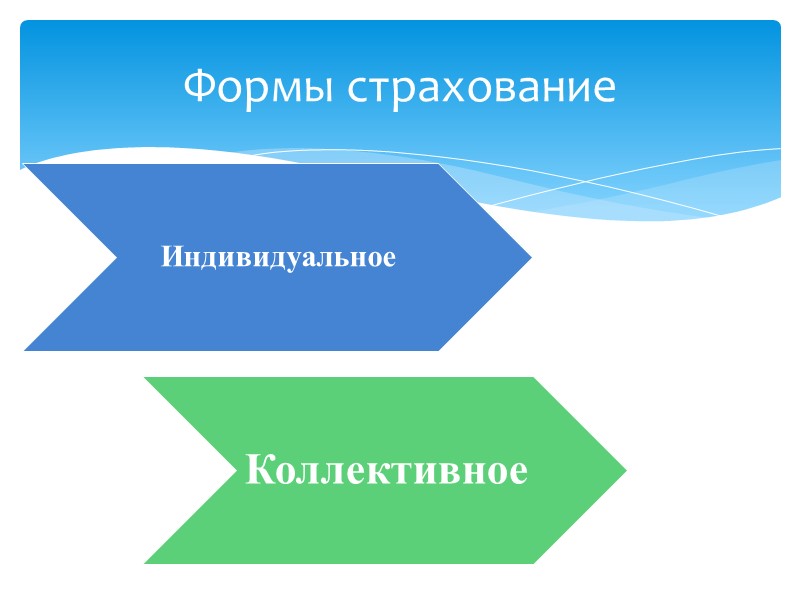 Обязательное медицинское страхование