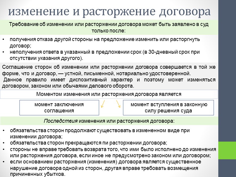 заключение договора на торгах Общим признаком этих форм торгов является состязательность участников, конкурирующих между