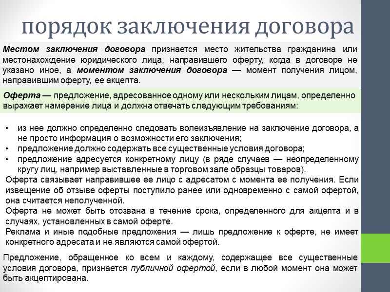 принципы действия договора Свобода договора означает право субъектов гражданских правоотношений вступать или воздерживаться от