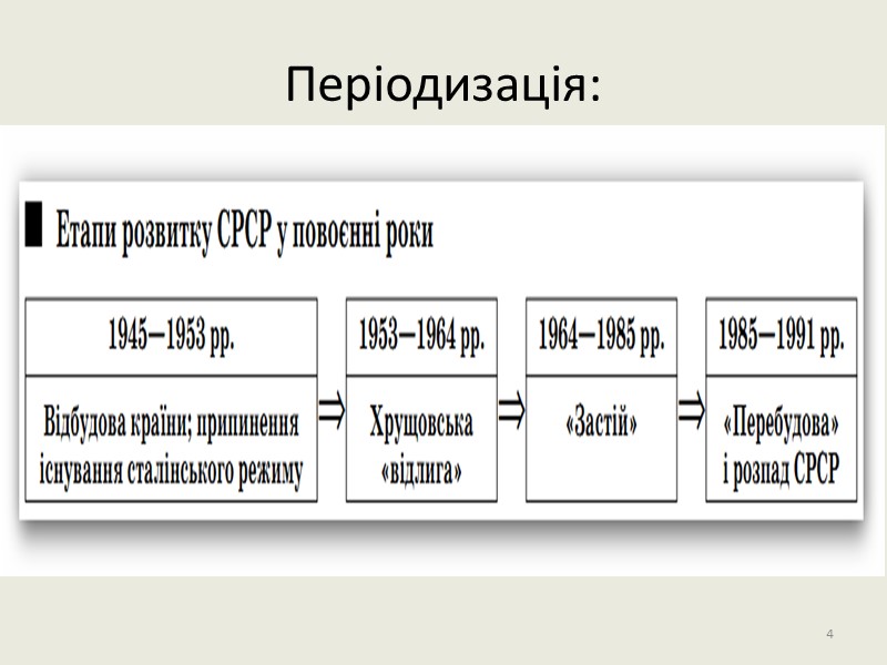 33 1957, 1985 – Фестиваль молоді і студентів у Москві