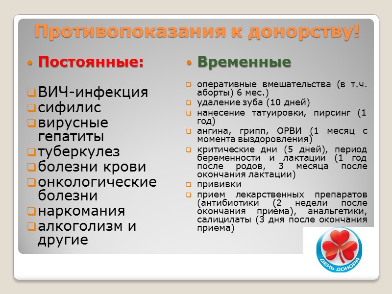 Противопоказания к донорству!  Постоянные:  ВИЧ-инфекция сифилис вирусные гепатиты туберкулез болезни крови онкологические