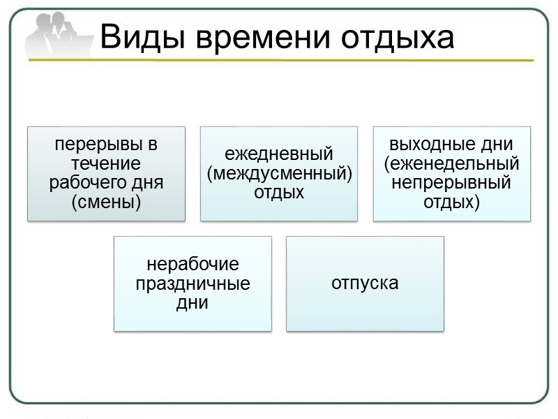 Функции коллективного договора защита интересов сторон трудовых отношений организация (упорядочение) трудовых отношений обеспечение 