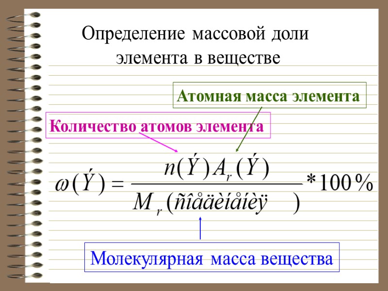 05/05/17  -Ar химических элементов Al Ba Ca Na K Cl S F Pb