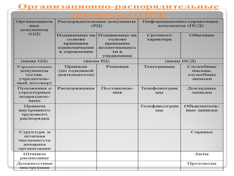 ОБЩЕСТВО С ОГРАНИЧЕННОЙ ОТВЕТСТВЕННОСТЬЮ «ЗАЯЧЬЯ ИЗБУШКА» (ООО «Заячья избушка») ул. Треугольная, 821, ОБЩЕСТВО С ОГРАНИЧЕННОЙ ОТВЕТСТВЕННОСТЬЮ «ЗАЯЧЬЯ ИЗБУШКА» (ООО «Заячья избушка») ул. Треугольная, 821,