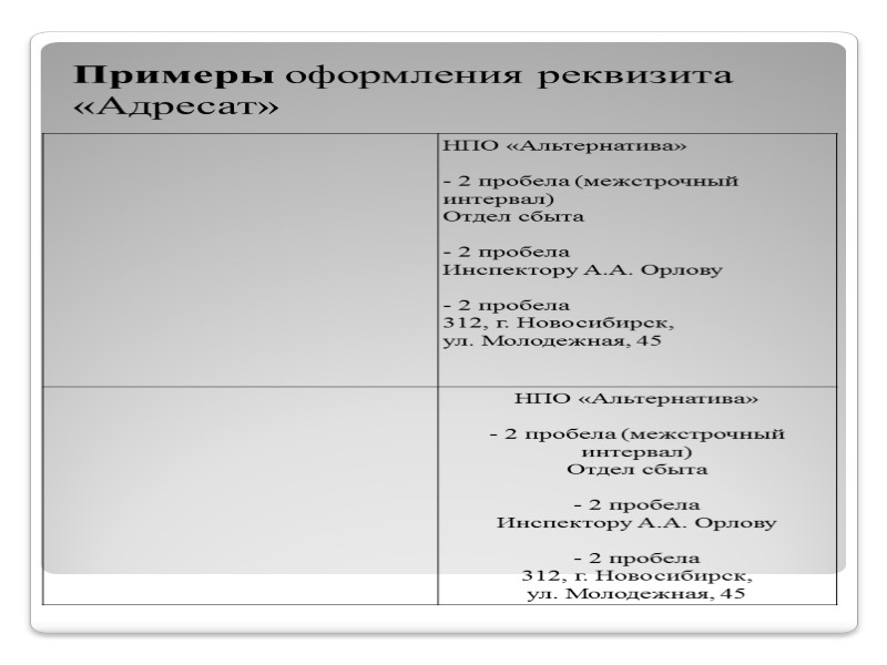 ОБЩЕСТВО С ОГРАНИЧЕННОЙ ОТВЕТСТВЕННОСТЬЮ «ЗАЯЧЬЯ ИЗБУШКА» (ООО «Заячья избушка») ул. Треугольная, 821, ОБЩЕСТВО С ОГРАНИЧЕННОЙ ОТВЕТСТВЕННОСТЬЮ «ЗАЯЧЬЯ ИЗБУШКА» (ООО «Заячья избушка») ул. Треугольная, 821,