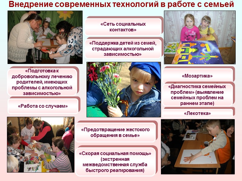 Службы сопровождения по работе с семьями, нуждающимися в социальной реабилитации и ресоциализации в Костромской