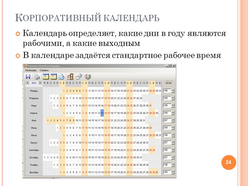Типовые участники согласования Модель типового согласования включает в себя следующие этапы: Согласование с Руководителем