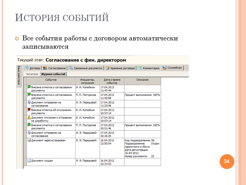 Комментарии В карточку договора все участники процесса могут заносить произвольные комментарии. О новом комментарии