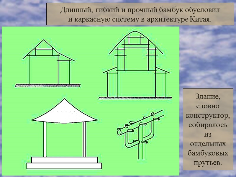 Вокруг статуй монахи устраивают пещерные жилища.