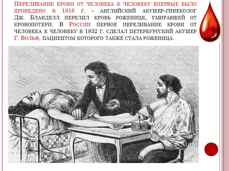 Переливание крови от человека к человеку впервые было проведено в 1818 г. - английский
