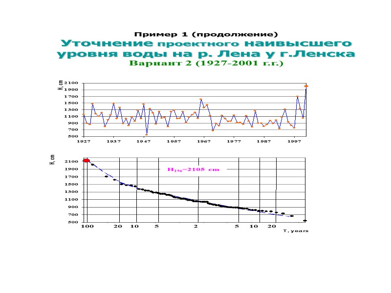 Сравнительная оценка нового нормативного документа  СП-33-101-2003 и ранее действующего СНиПа 2.01.14-83 12. Новая