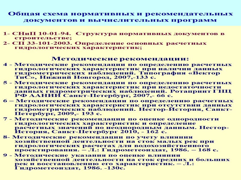 Финансирование работ по подготовке ТСН 1. Администрации субъектов Российской федерации, которые расположены на территории