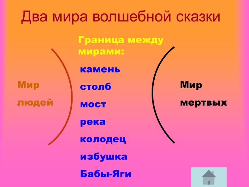 Ещё формулы 6.Молочные реки с кисельными берегами. 7.Долго ли,коротко ли,низко ли,высоко ли,скоро сказка сказывается,