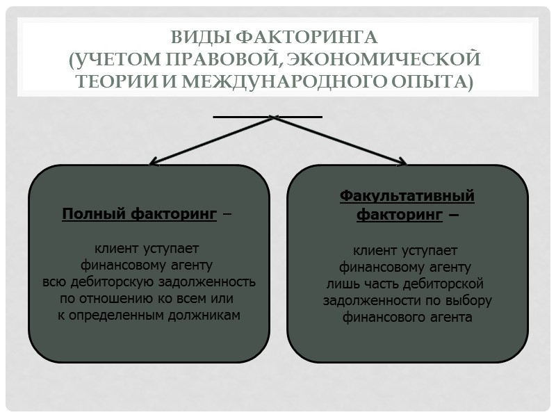Инвестиционный договор по законодательству субъектов Российской Федерации   Определения инвестиционного договора с указанием