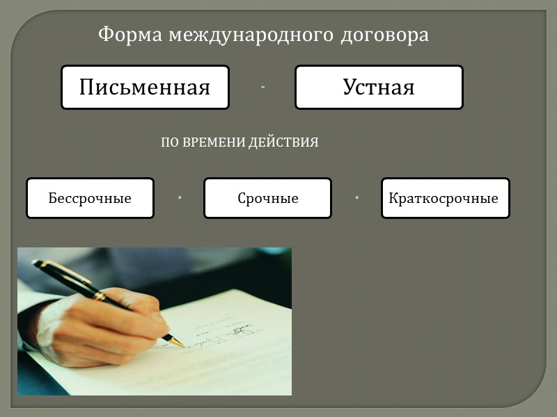 Регистрация и опубликование договора  Регистрация и опубликование международных договоров являются одной из форм