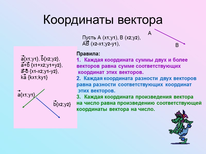 Задачи взяты с сайтов: www.postupivuz.ru/vopros/4484.htm http://mathege.ru/or/ege/Main.html?view=About http://www.mathgia.ru:8080/or/gia12/