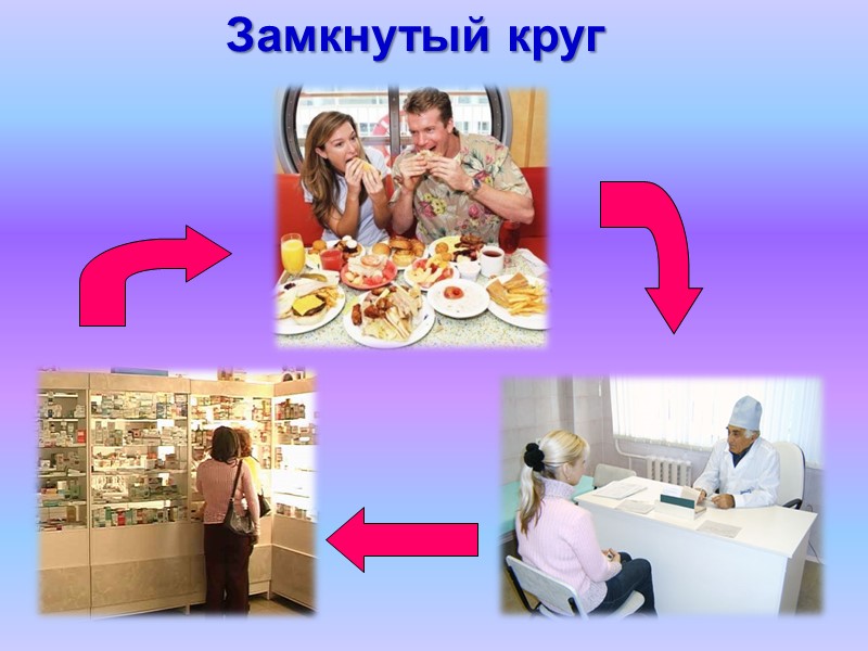 по данным Организации продовольствия и сельского хозяйства ООН, ежегодно в мире выбрасывается около 