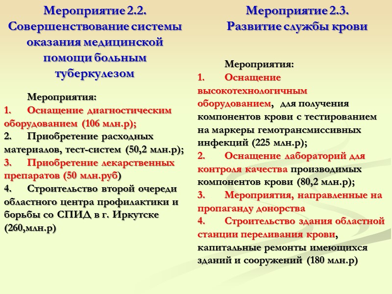 Программа  развития здравоохранения Иркутской области  на 2013 – 2020 годы