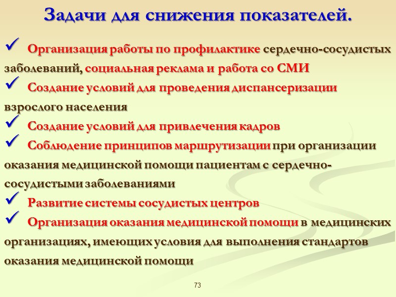 ИБС, самые  высокие показатели  Усть-Удинский район  Ангарск Свирск Братский район Аларский