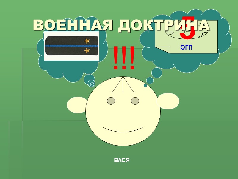 Учебные вопросы: Основные положения военной доктрины Российской Федерации. Военная организация государства.