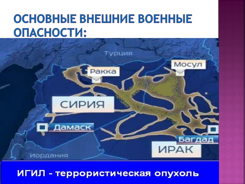 Основные внешние военные опасности: 1. Наделение НАТО глобальными функциями в нарушение норм международного права.