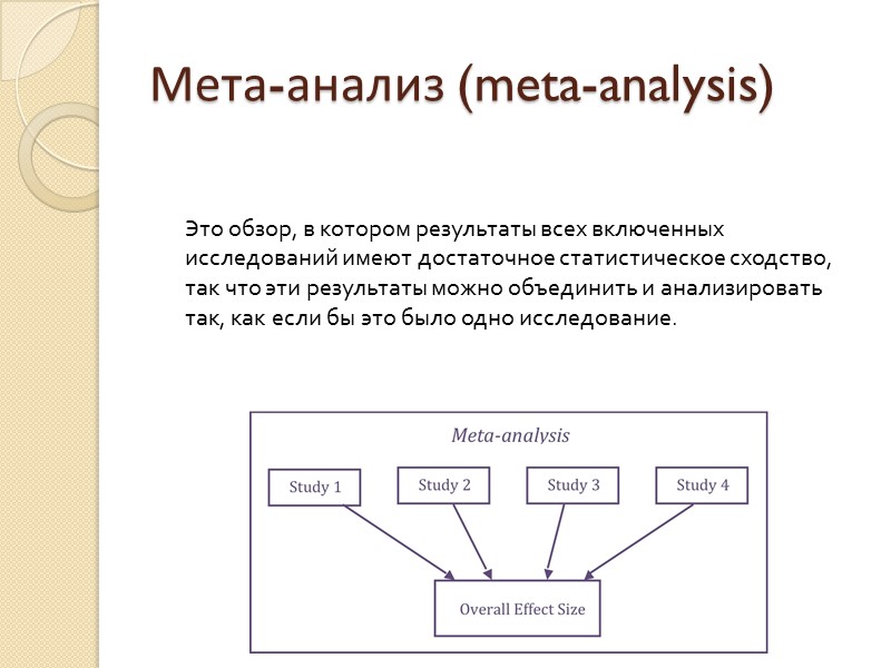 Оптимальный дизайн исследования