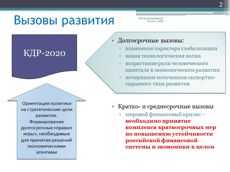 Здоровье Минэкономразвития России, 2008 12 ЦЕЛЬ: обеспечение доступности качественной медицинской помощи, ее соответствия по