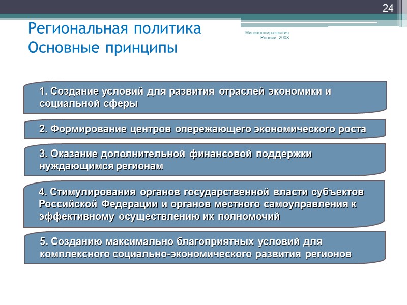 Наука и инновации Минэкономразвития России, 2008 17 Показатели: доля предприятий, осуществляющих технологические инновации -