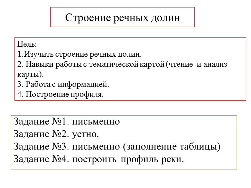 Строение речных долин  Задание №1. письменно Задание №2. устно. Задание №3. письменно (заполнение
