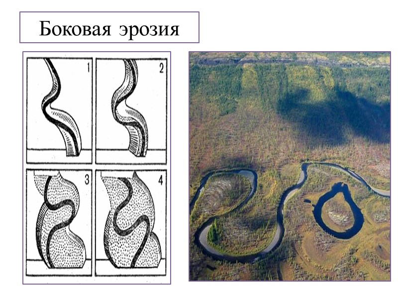 Примеры долин рек