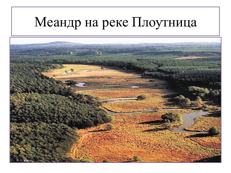 Боковая эрозия