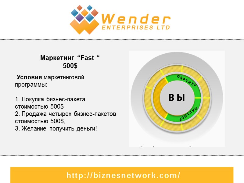 BusinessNetwork   - это международный проект компании Wender Enterprises Ltd: интернет-портал для 