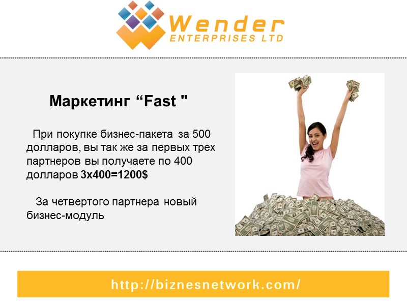 Компания  Wender Enterprises Ltd  зарегистрирована на Британских Виргинских островах  27 января