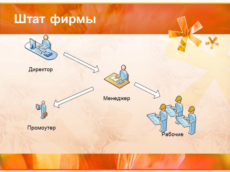 Состояние отрасли        *Согласно официальным данным сайта Правительства
