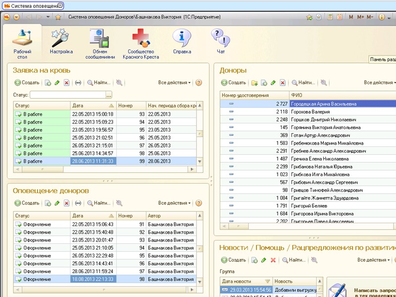 Виктория Башмакова +79214459775, Санкт-Петербург. Донор-волонтер
