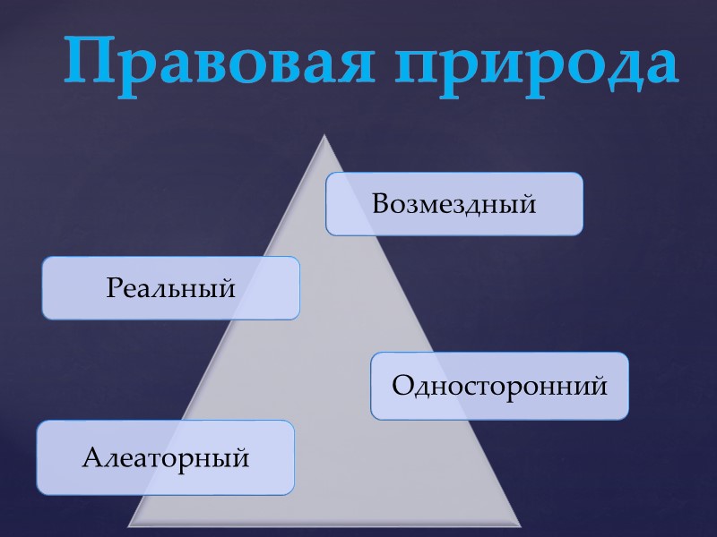 Изменения правовую природу